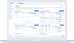 LiveLens business intelligence dashboard showing performance trends, rankings, and data-driven insights.