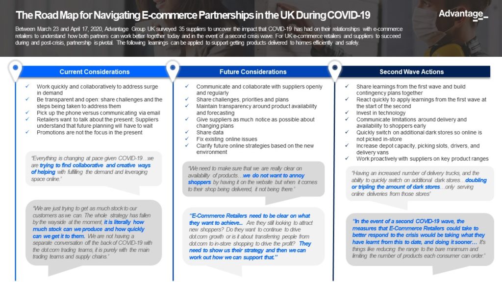 COVID-19 UK Infographic Working with E-Commerce Retailers