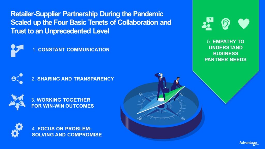 Scaling Up Partnership_Retailer Learnings from Wave I Infographic_FIN